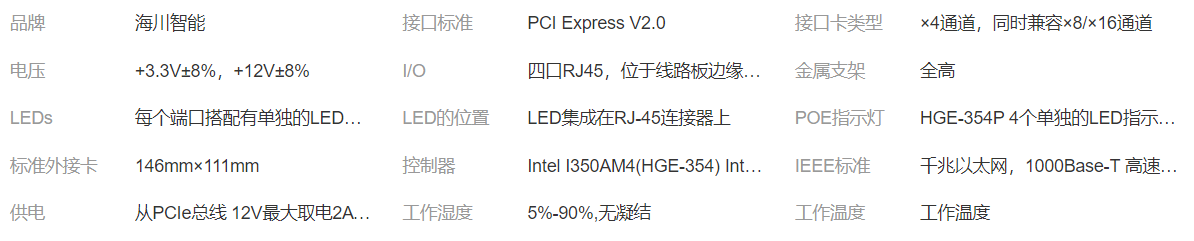 POE网卡